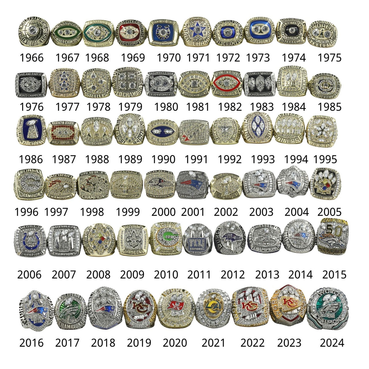 Complete 60-Piece Super Bowl Championship Ring Collection (I–LX) | The Ultimate NFL Grand Set with Luxury Display Case